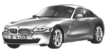BMW E86 C2027 Fault Code